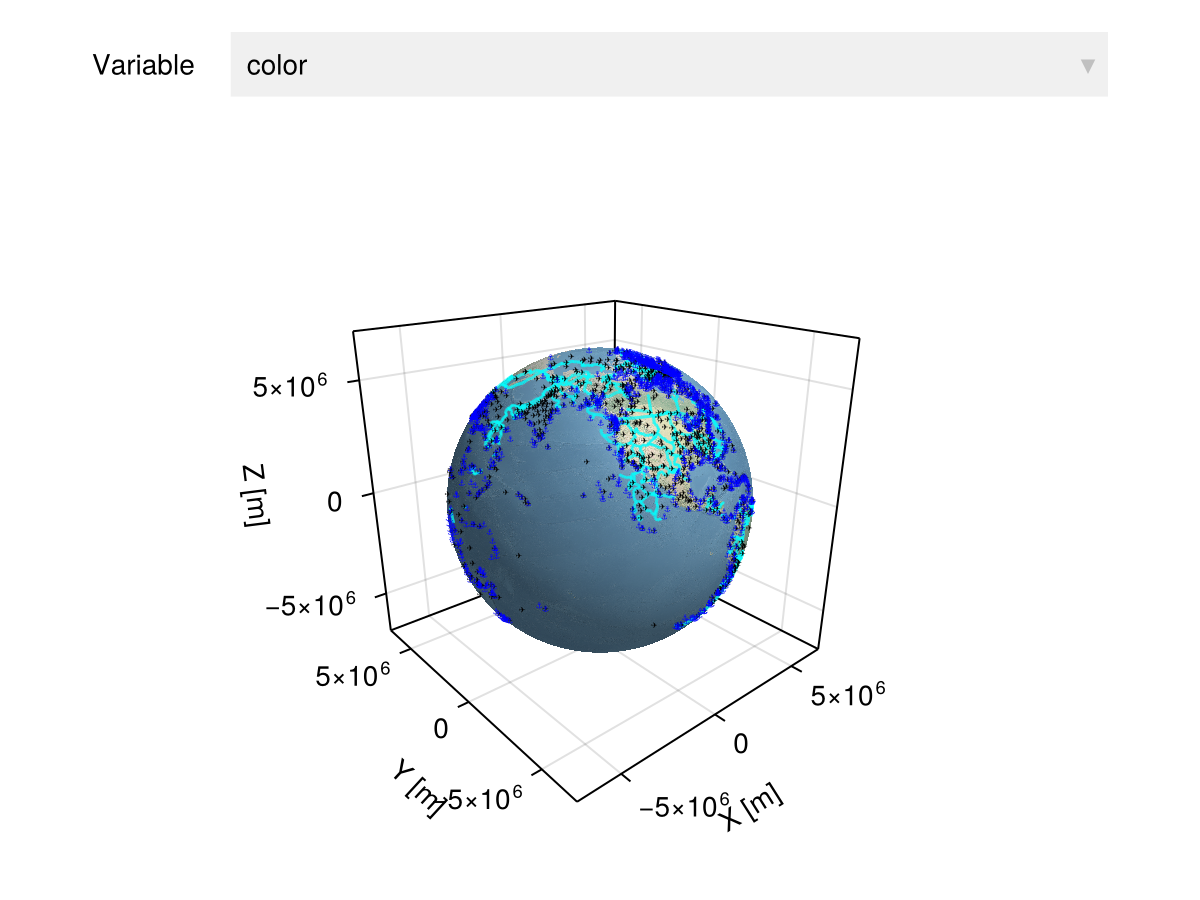 Example block output