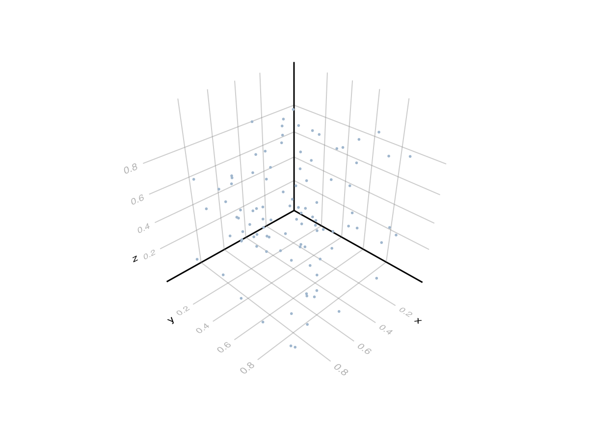 Example block output