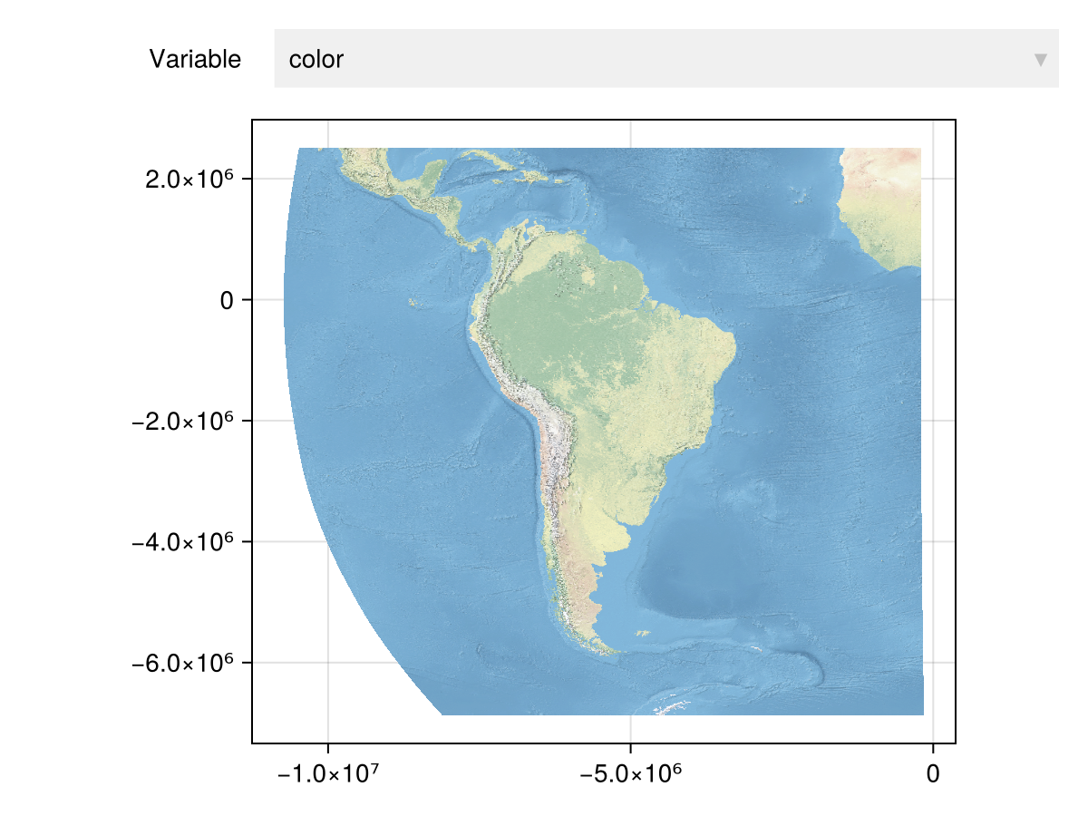 Example block output