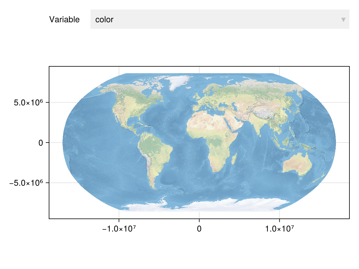 Example block output
