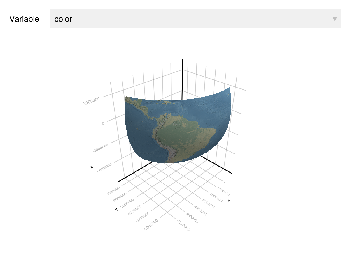 Example block output