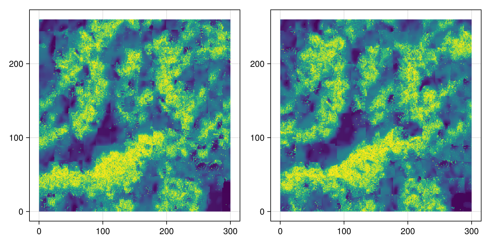 Example block output