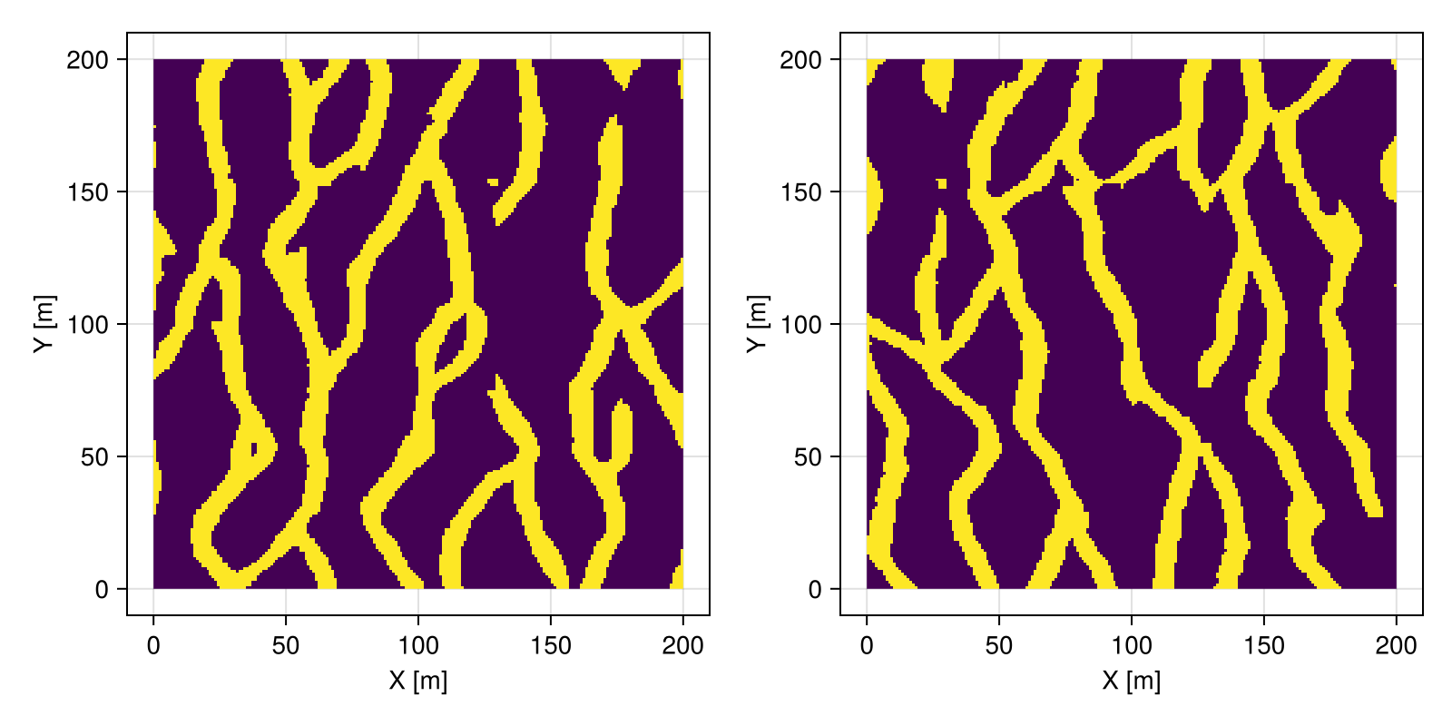 Example block output