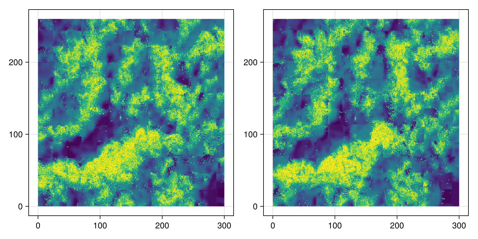 Example block output