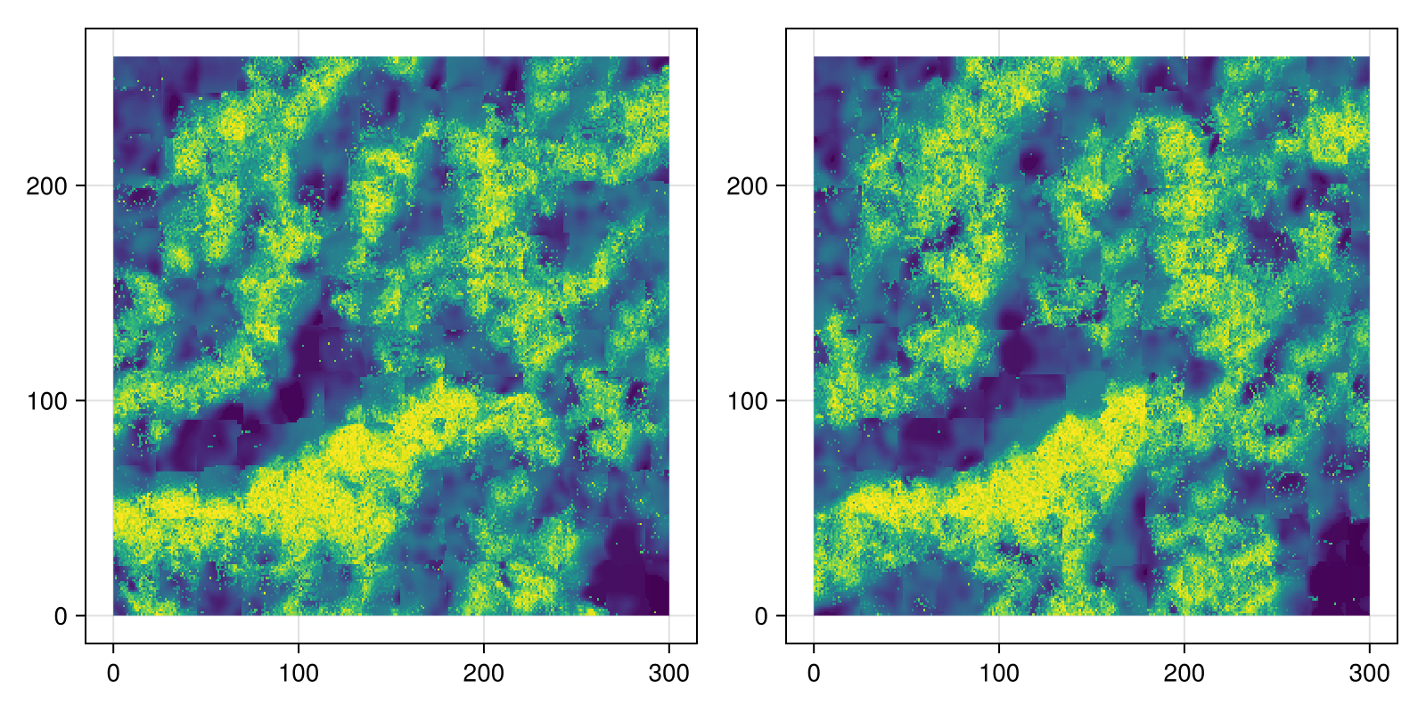 Example block output