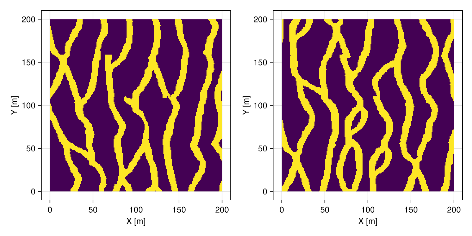Example block output