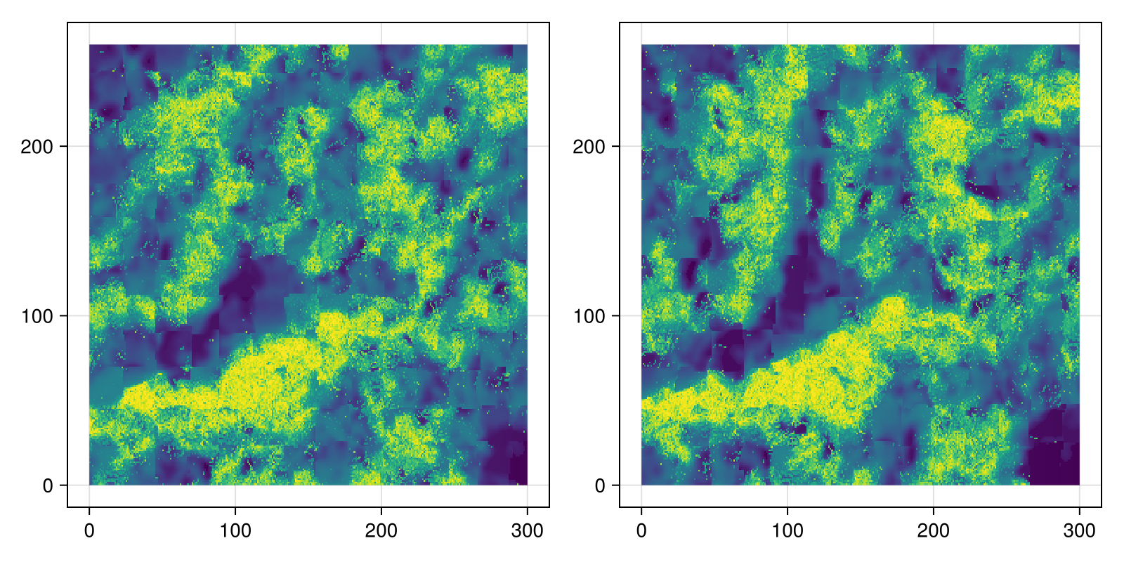 Example block output