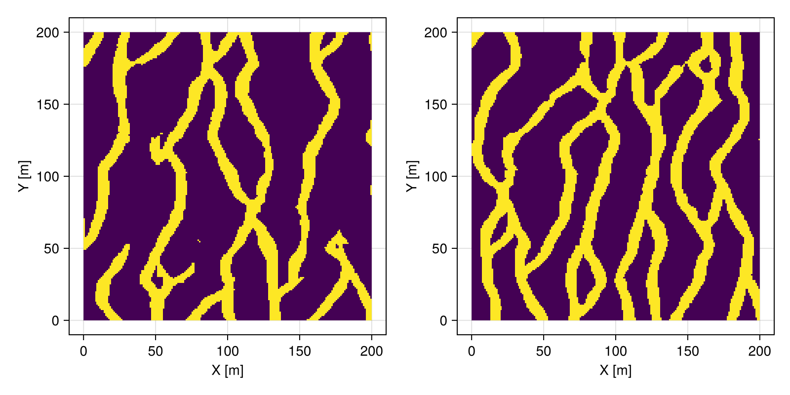 Example block output
