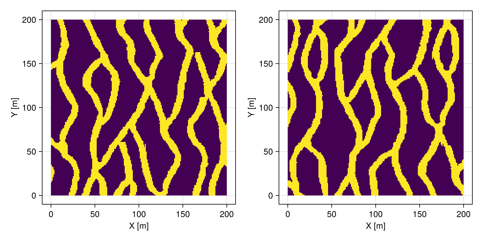 Example block output