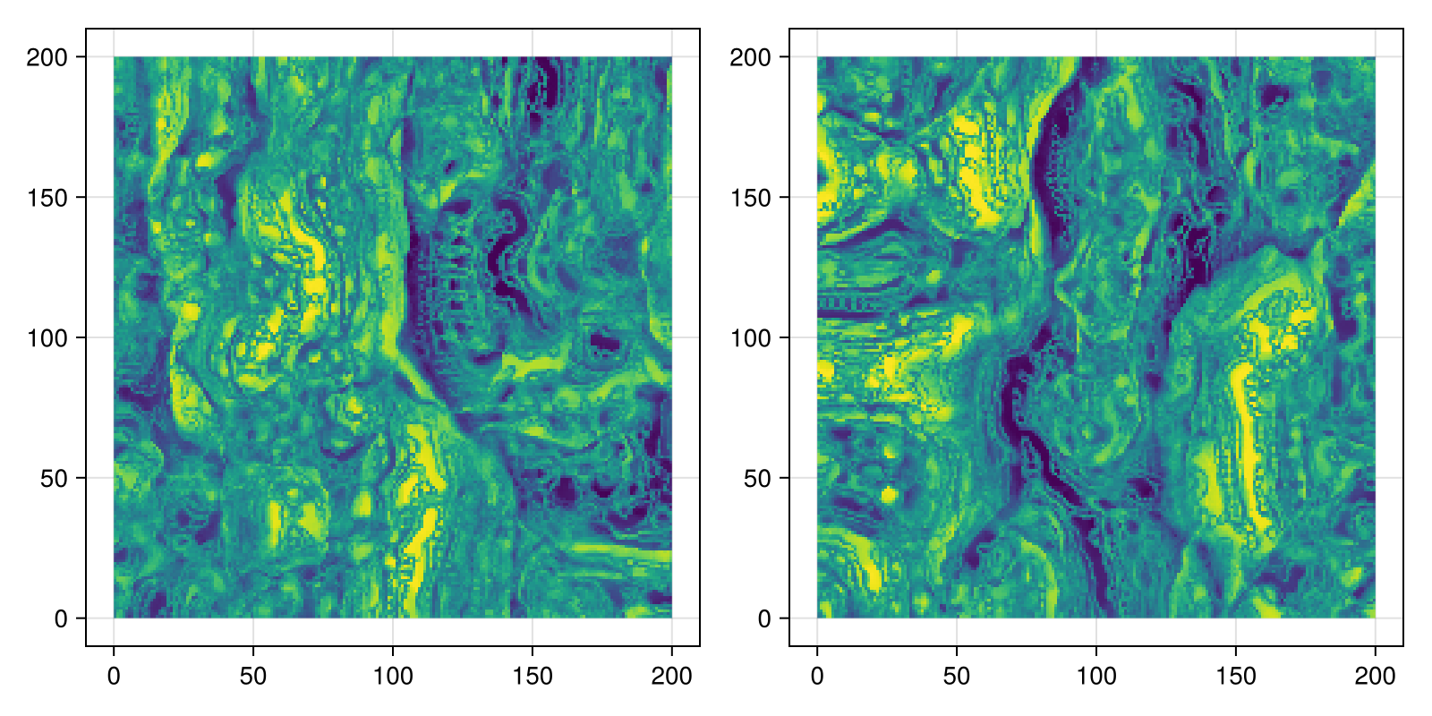 Example block output
