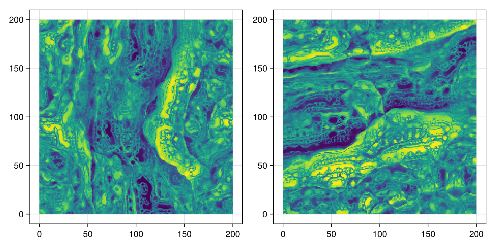 Example block output