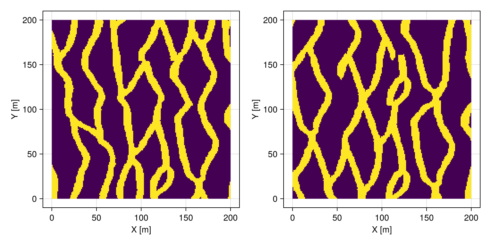 Example block output