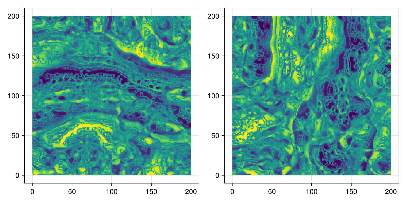 Example block output