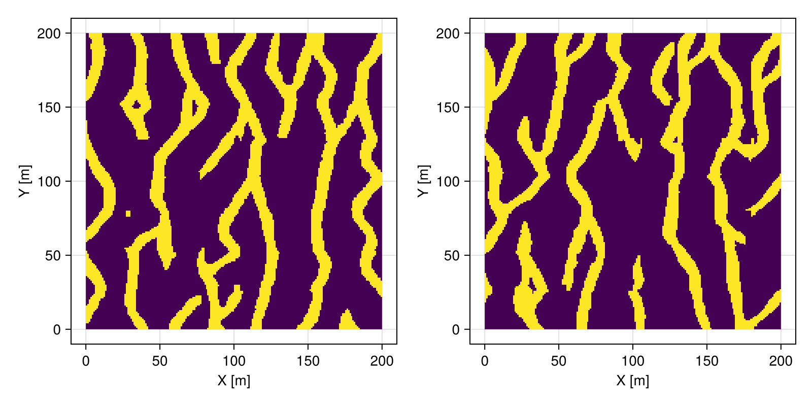 Example block output