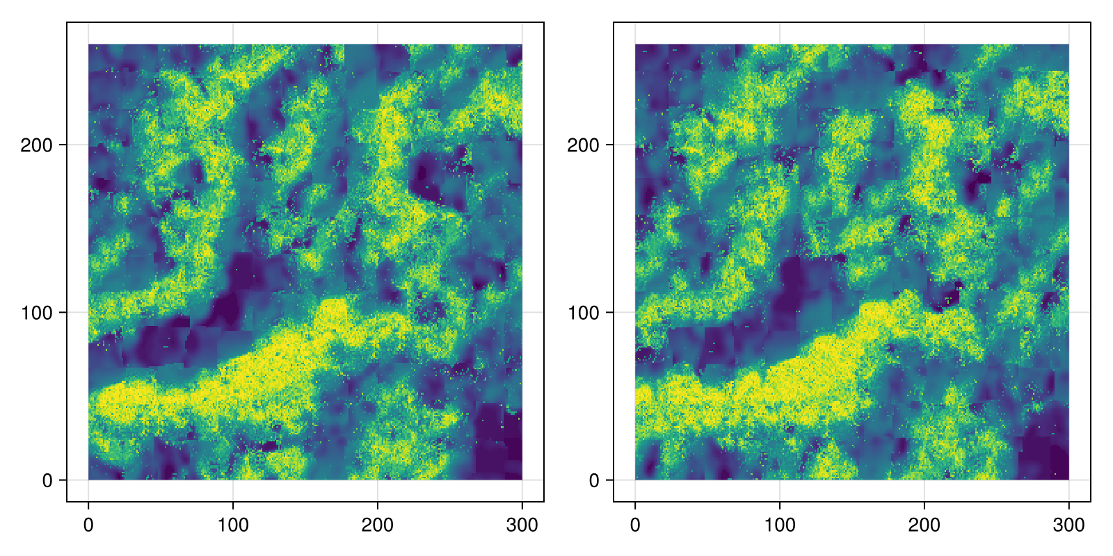 Example block output
