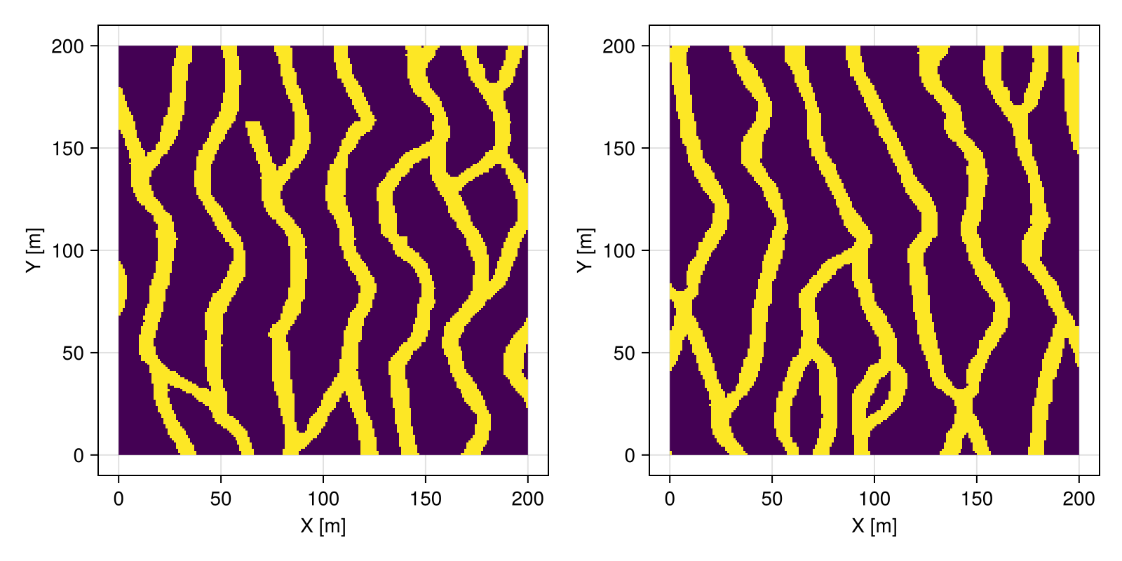 Example block output