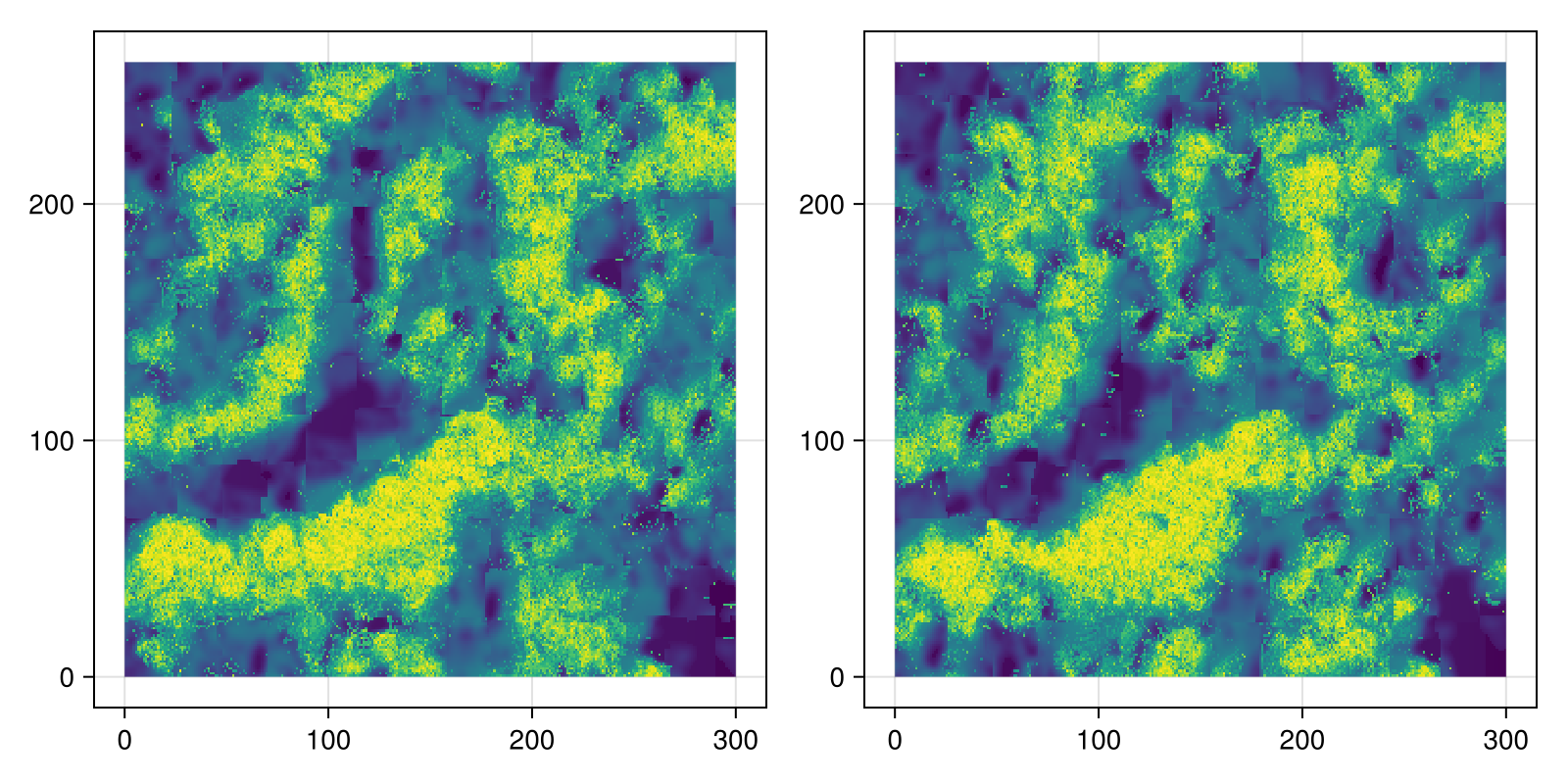 Example block output