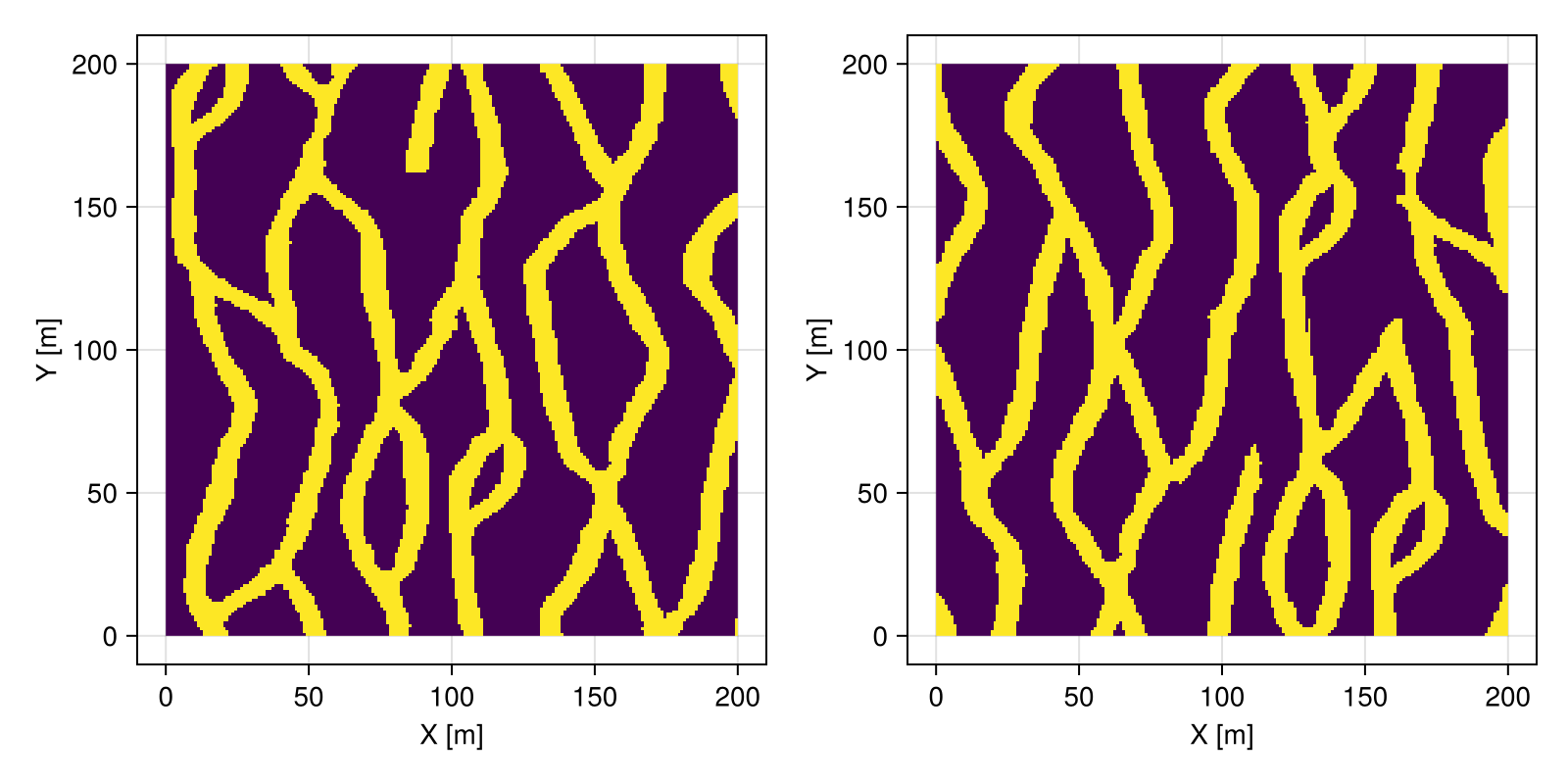 Example block output
