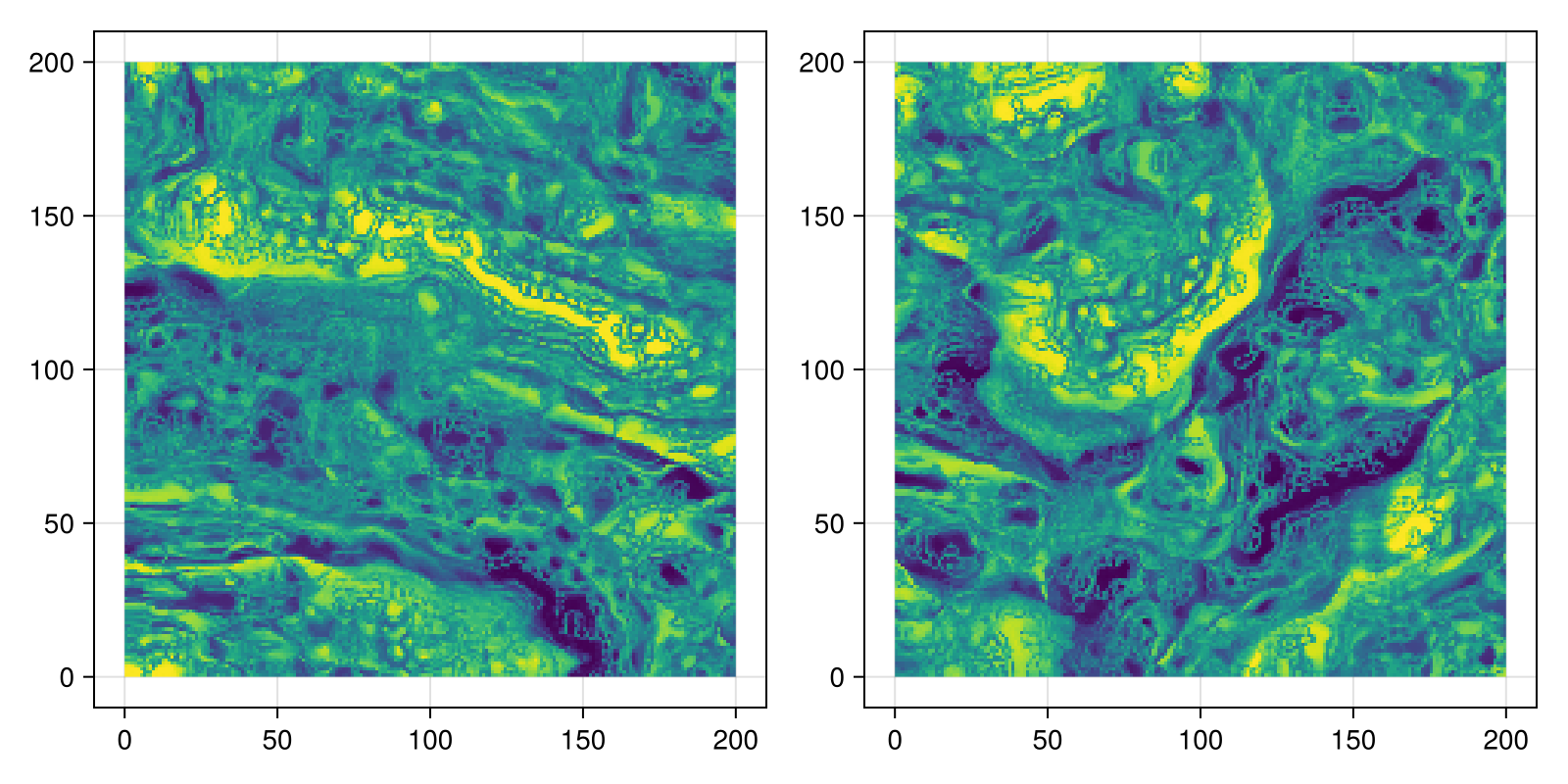 Example block output