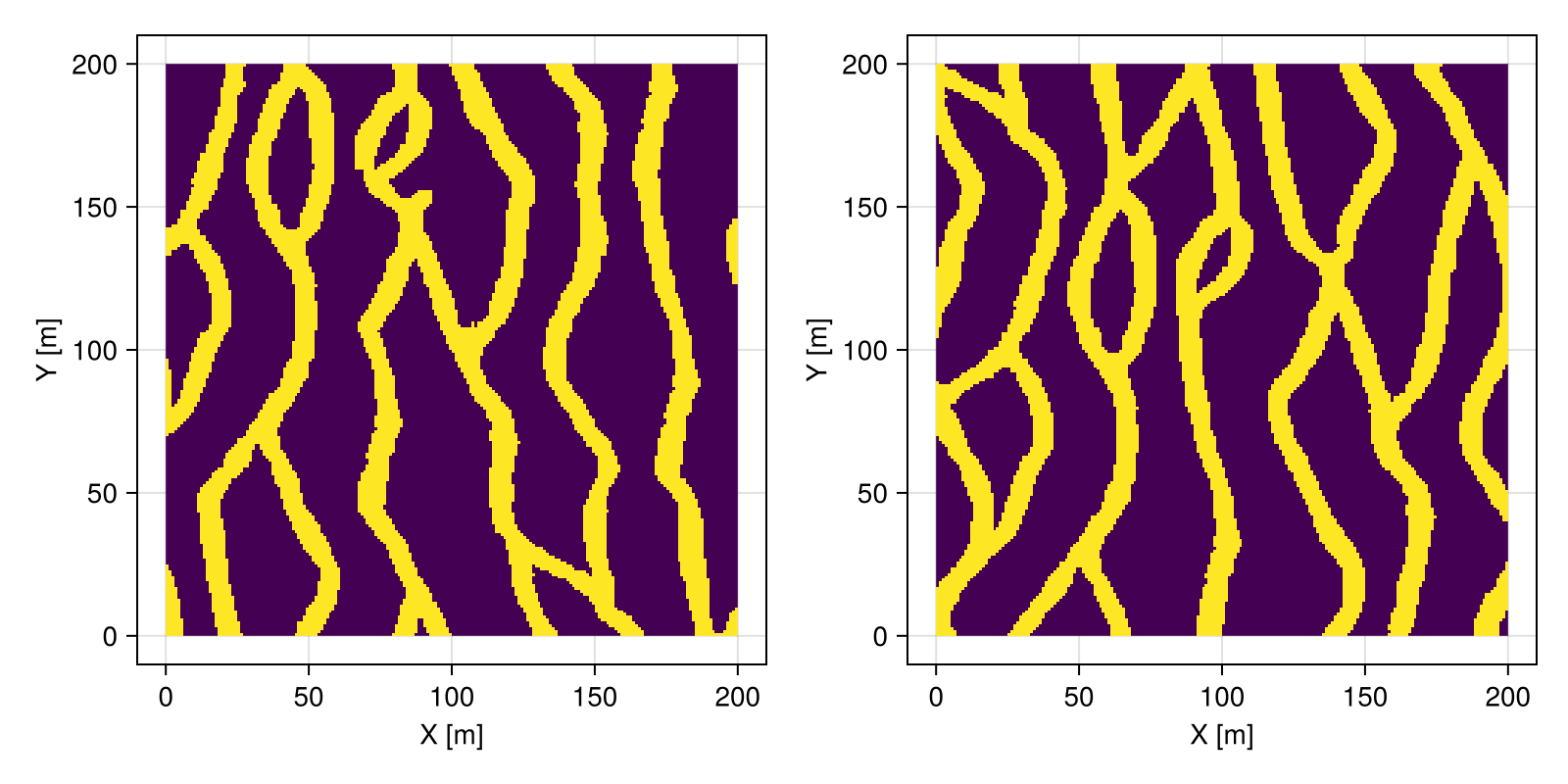 Example block output