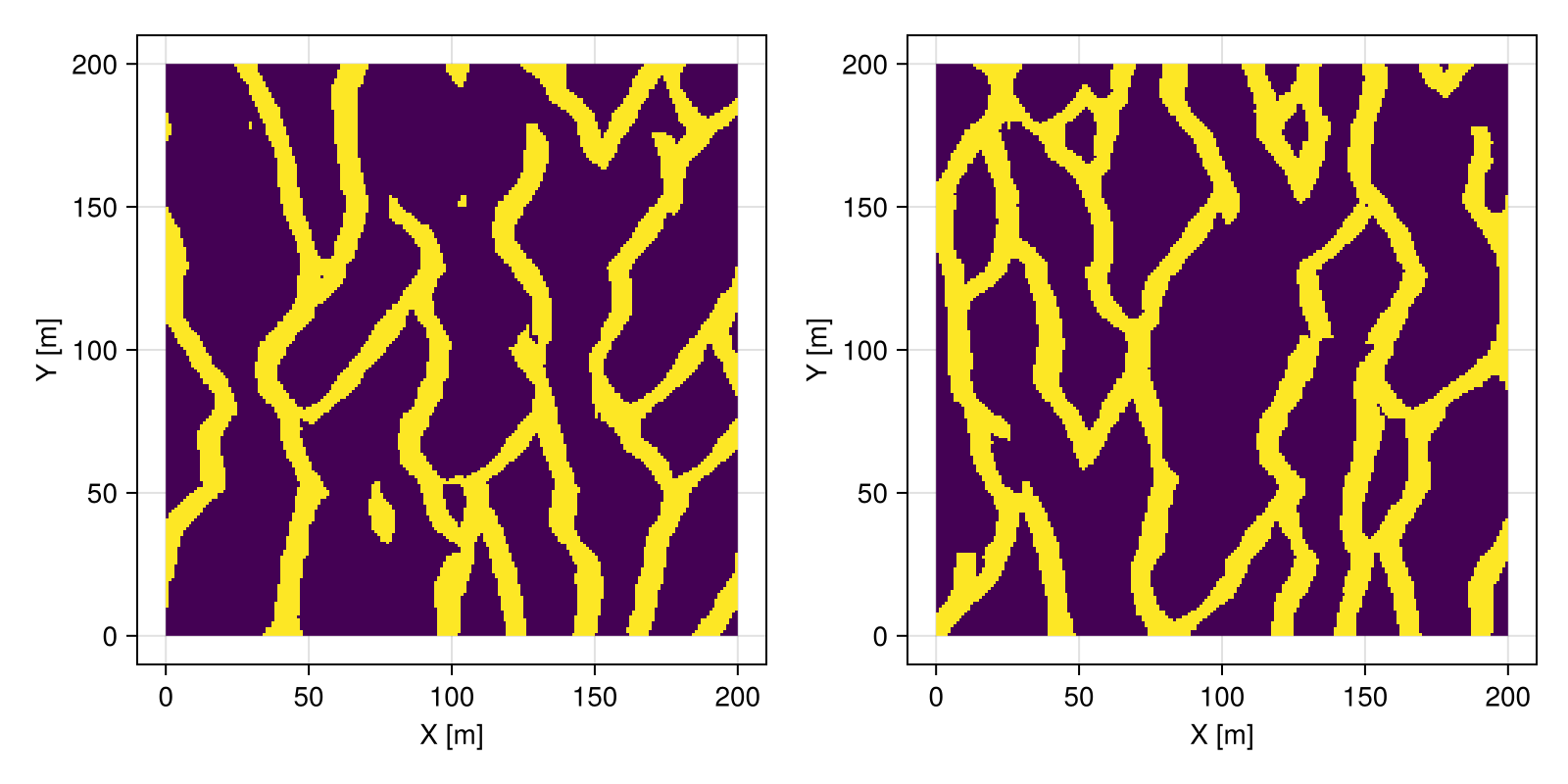 Example block output