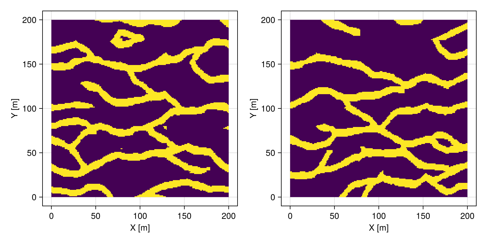 Example block output