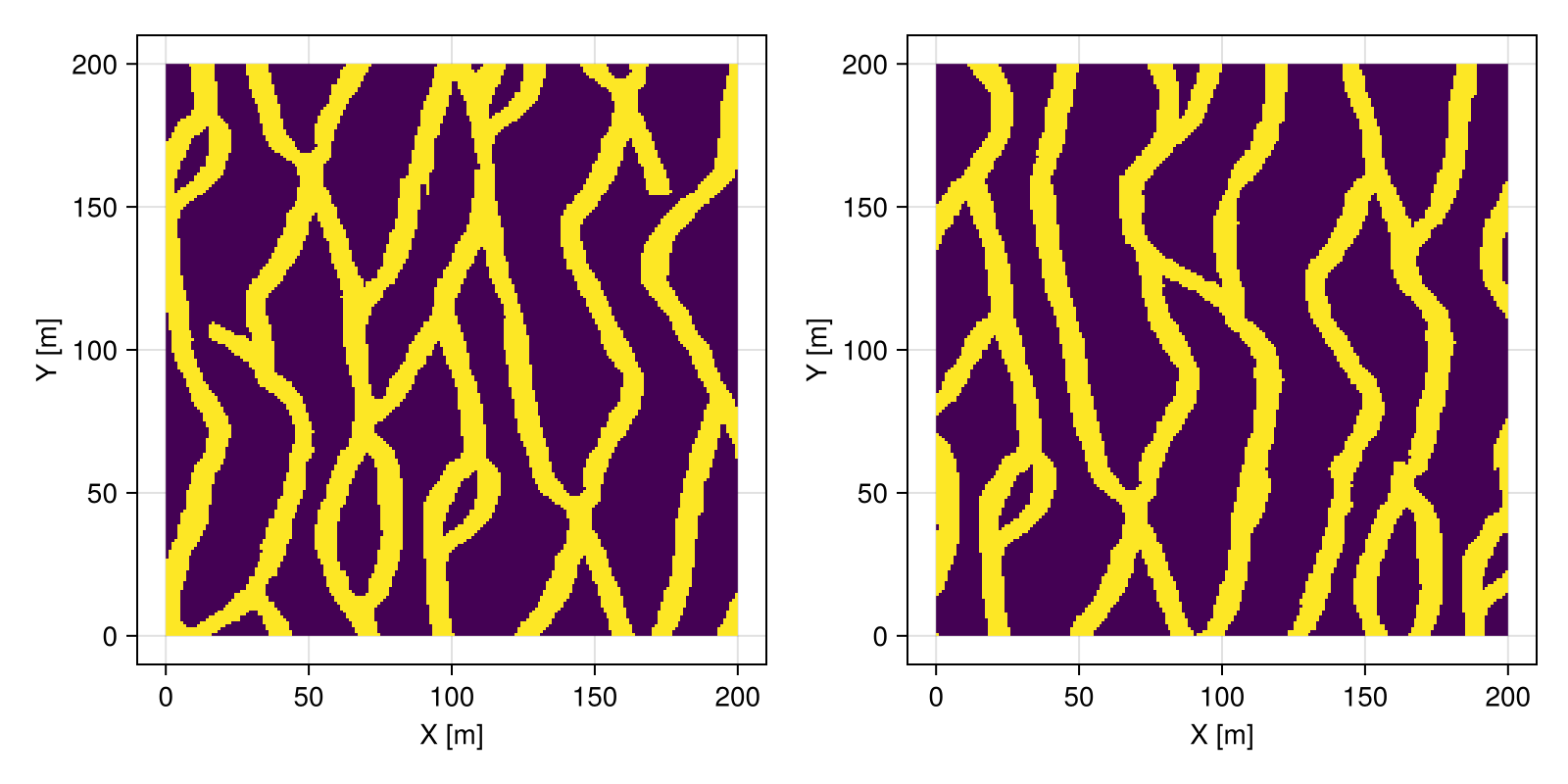 Example block output