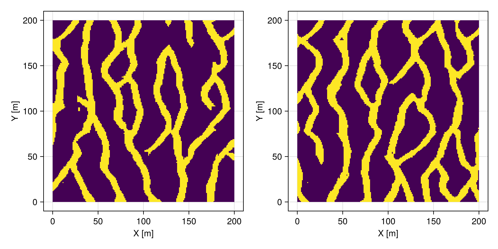 Example block output