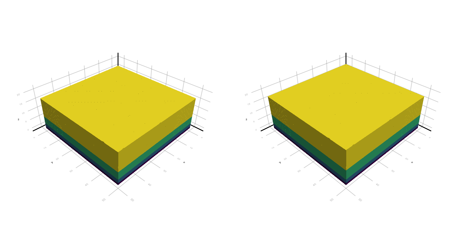 Example block output