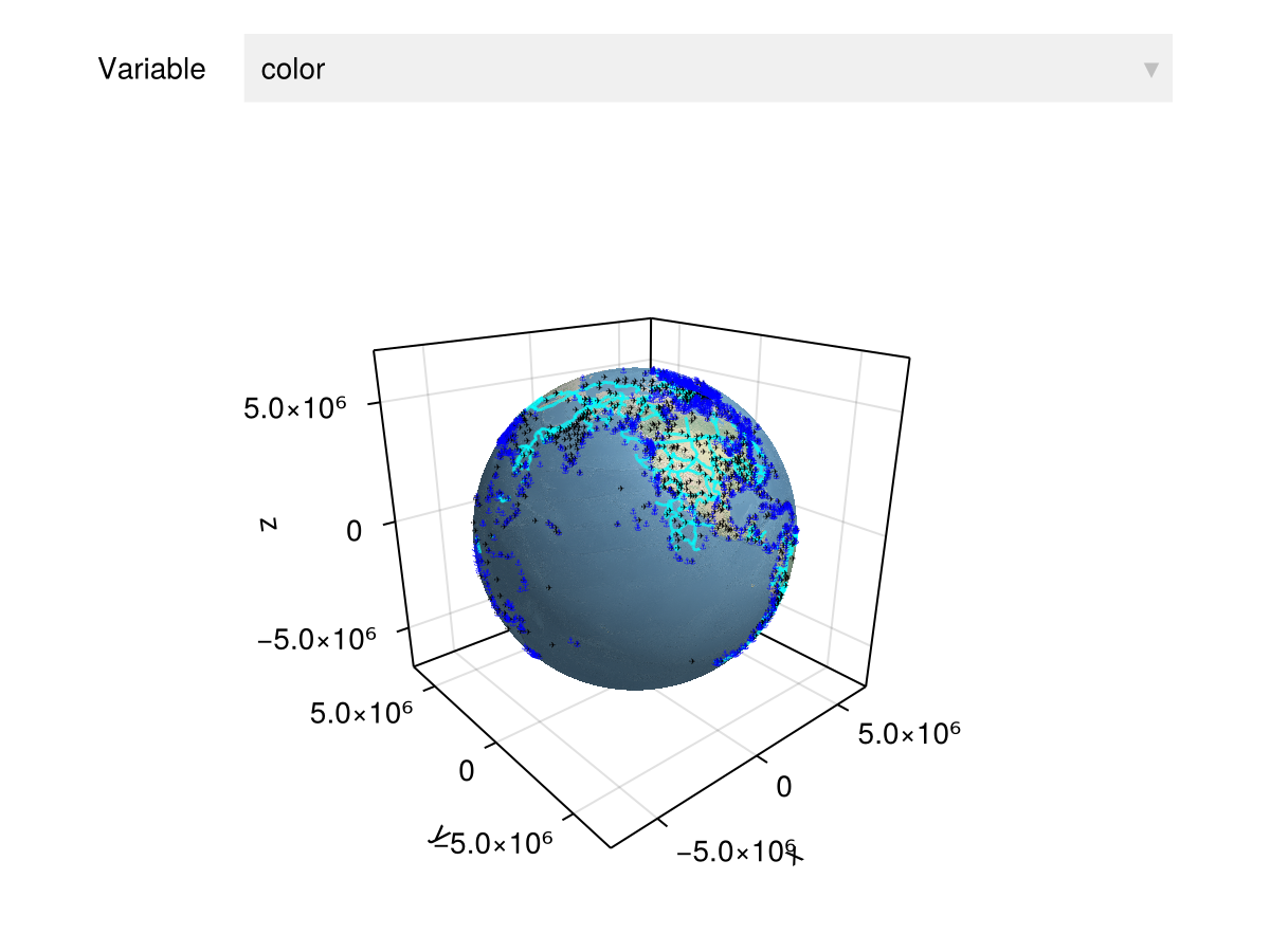 Example block output