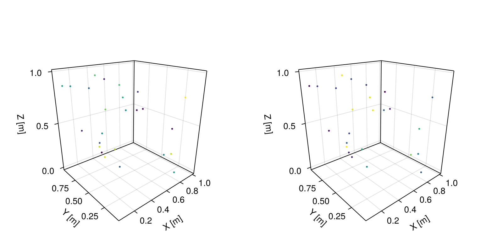 Example block output