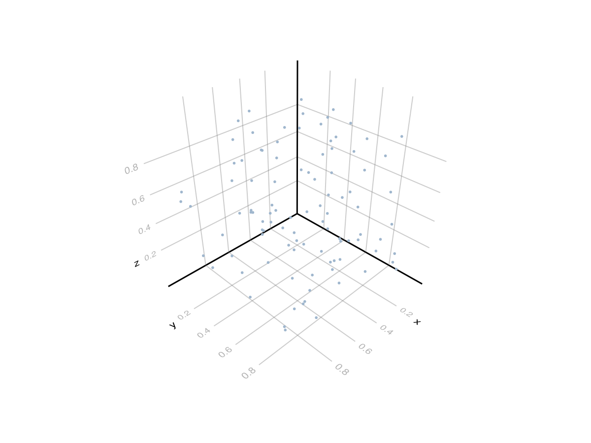 Example block output
