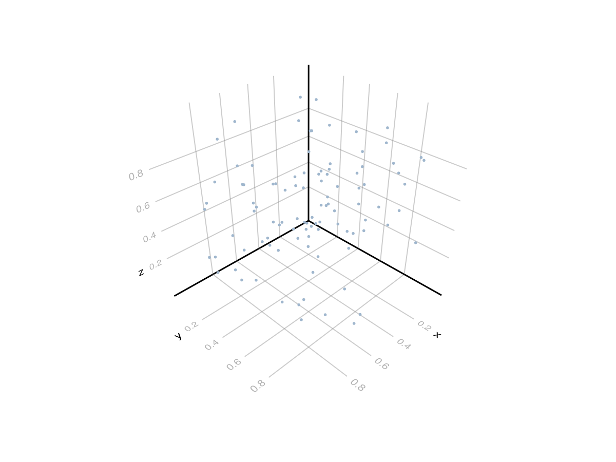 Example block output