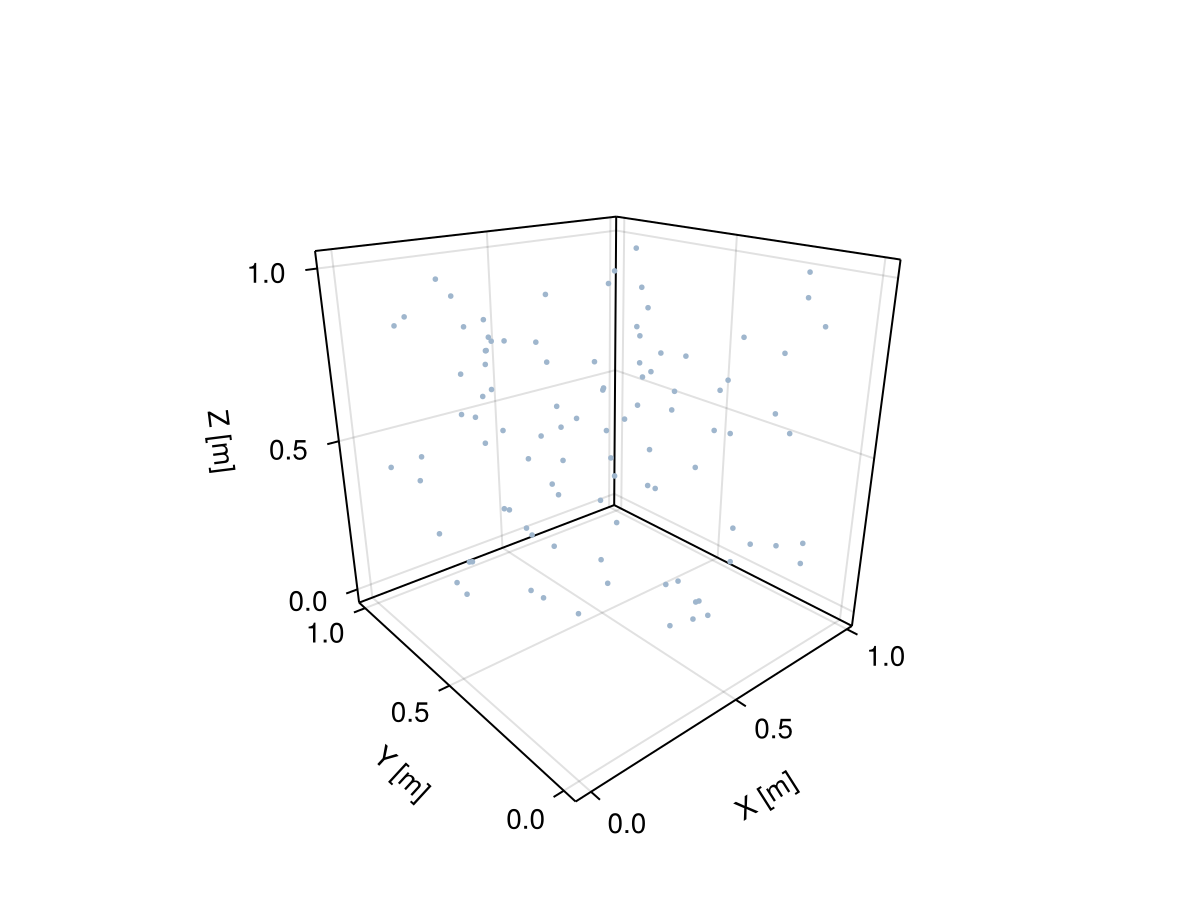 Example block output