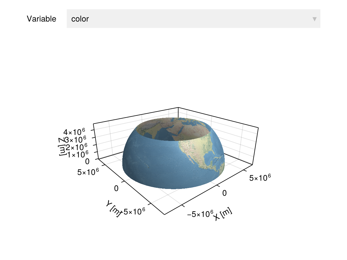 Example block output