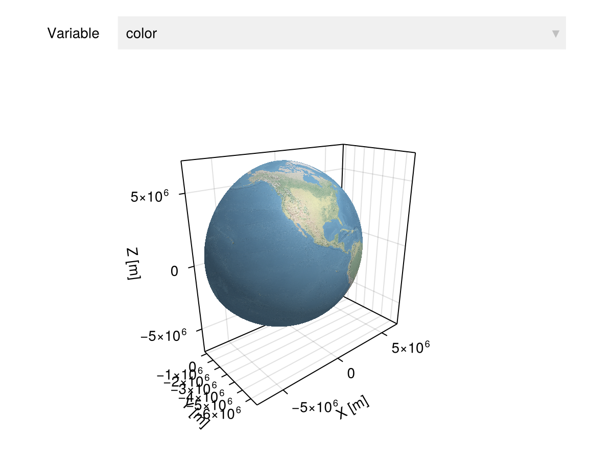 Example block output