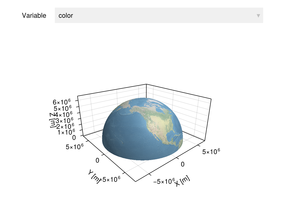 Example block output