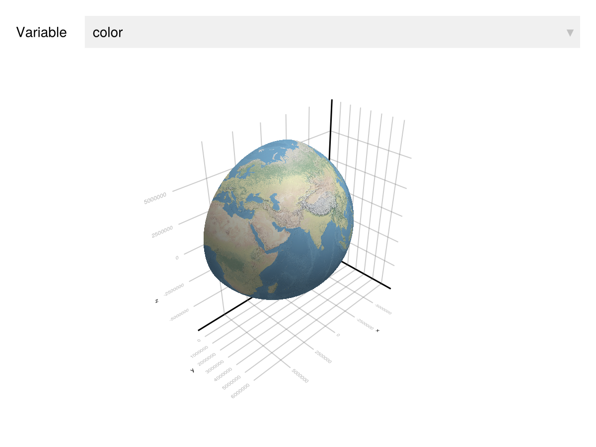 Example block output