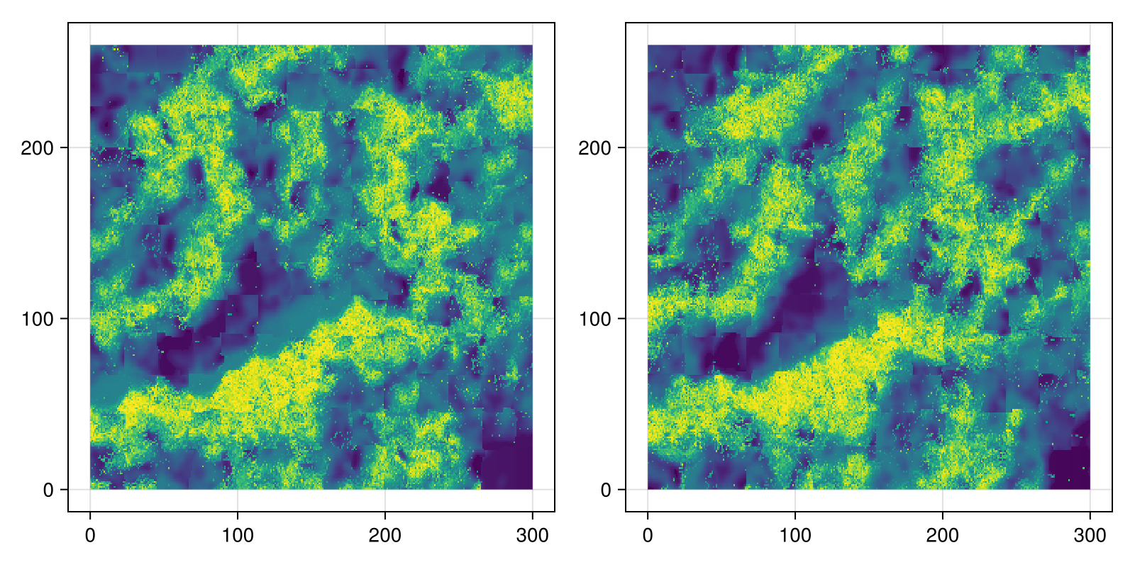 Example block output