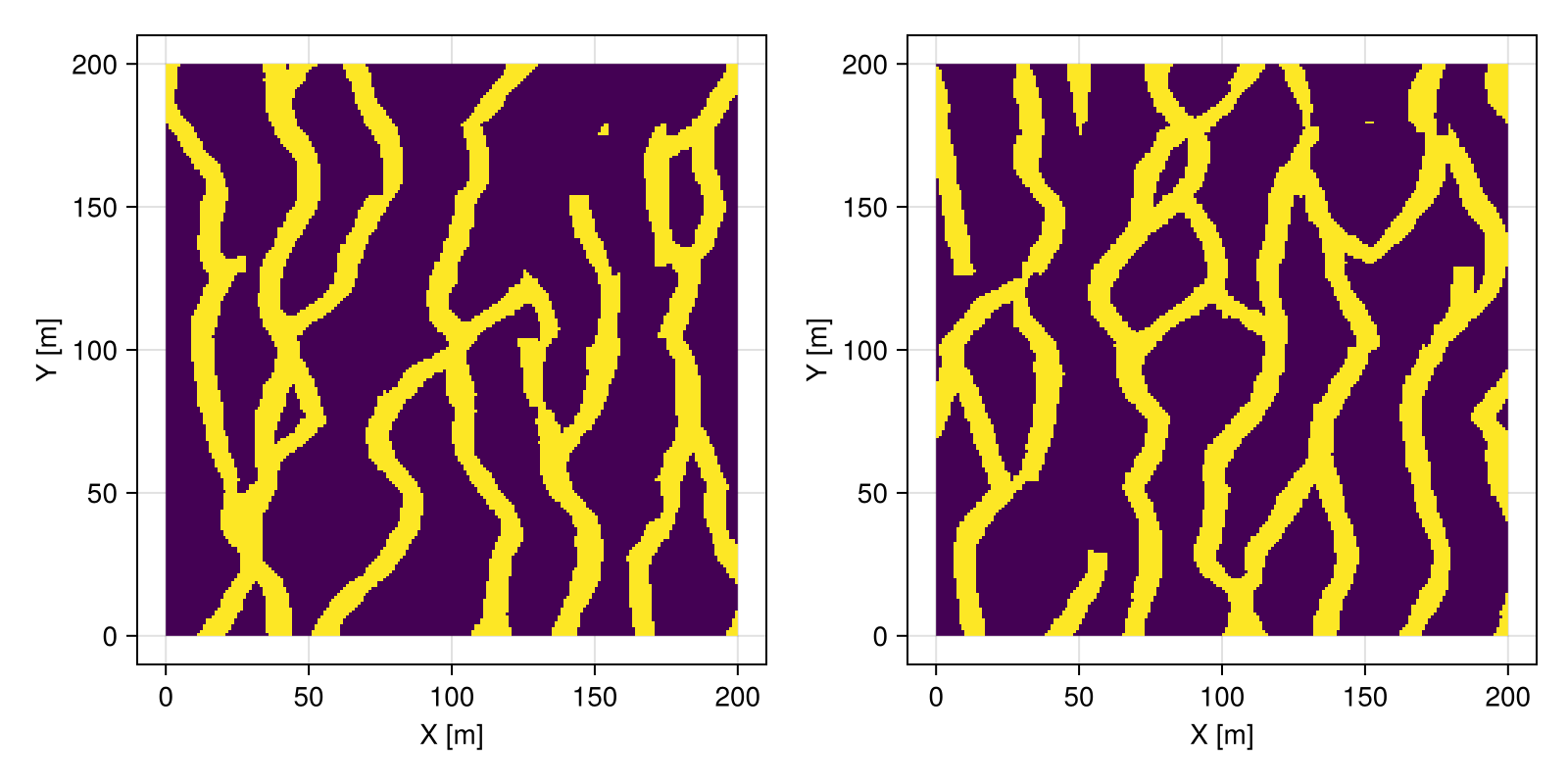 Example block output