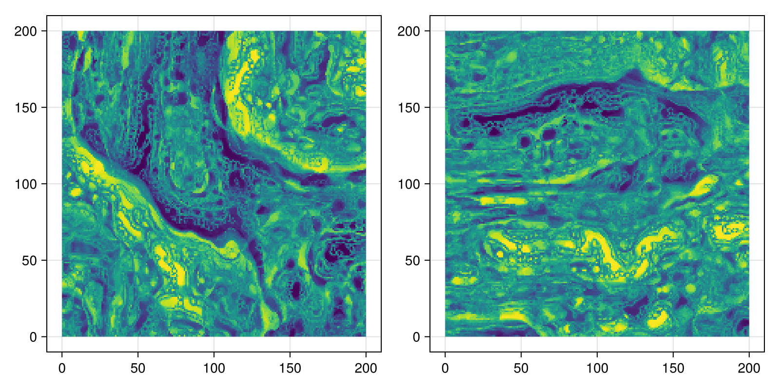Example block output