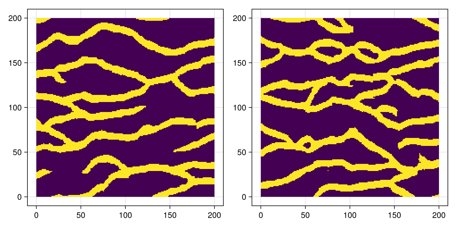 Example block output