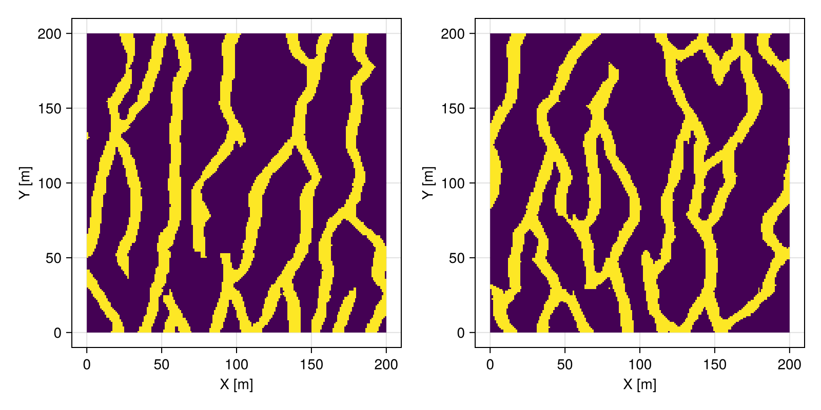 Example block output