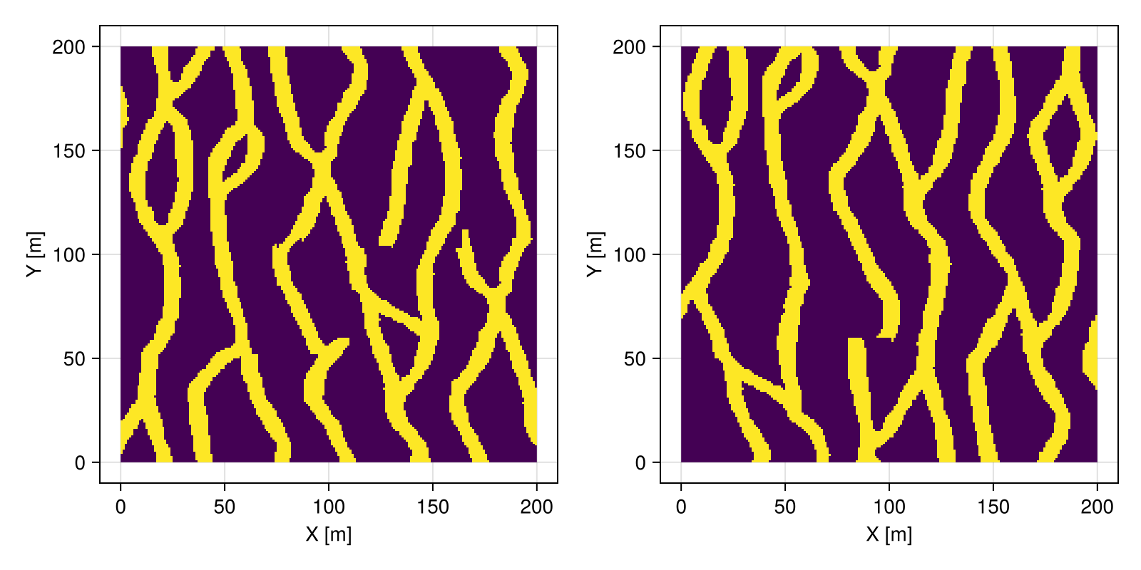 Example block output