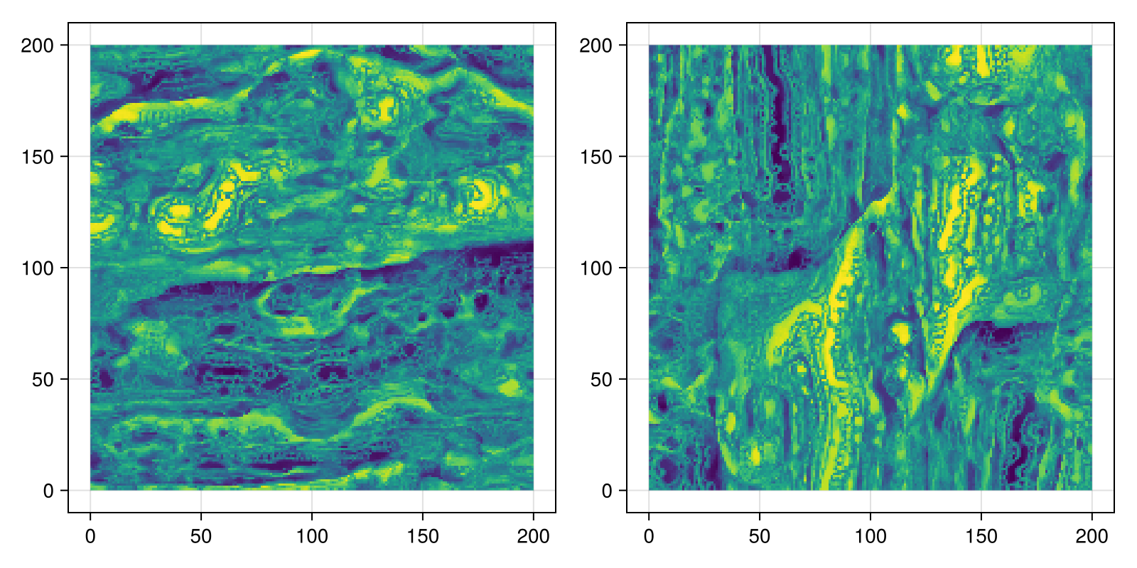 Example block output