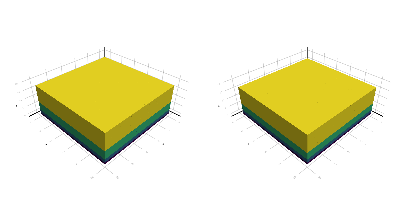 Example block output