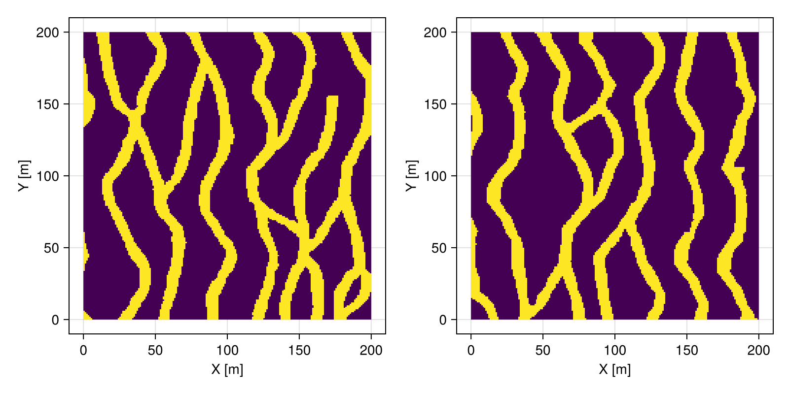 Example block output
