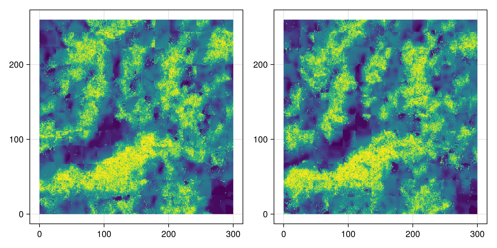 Example block output