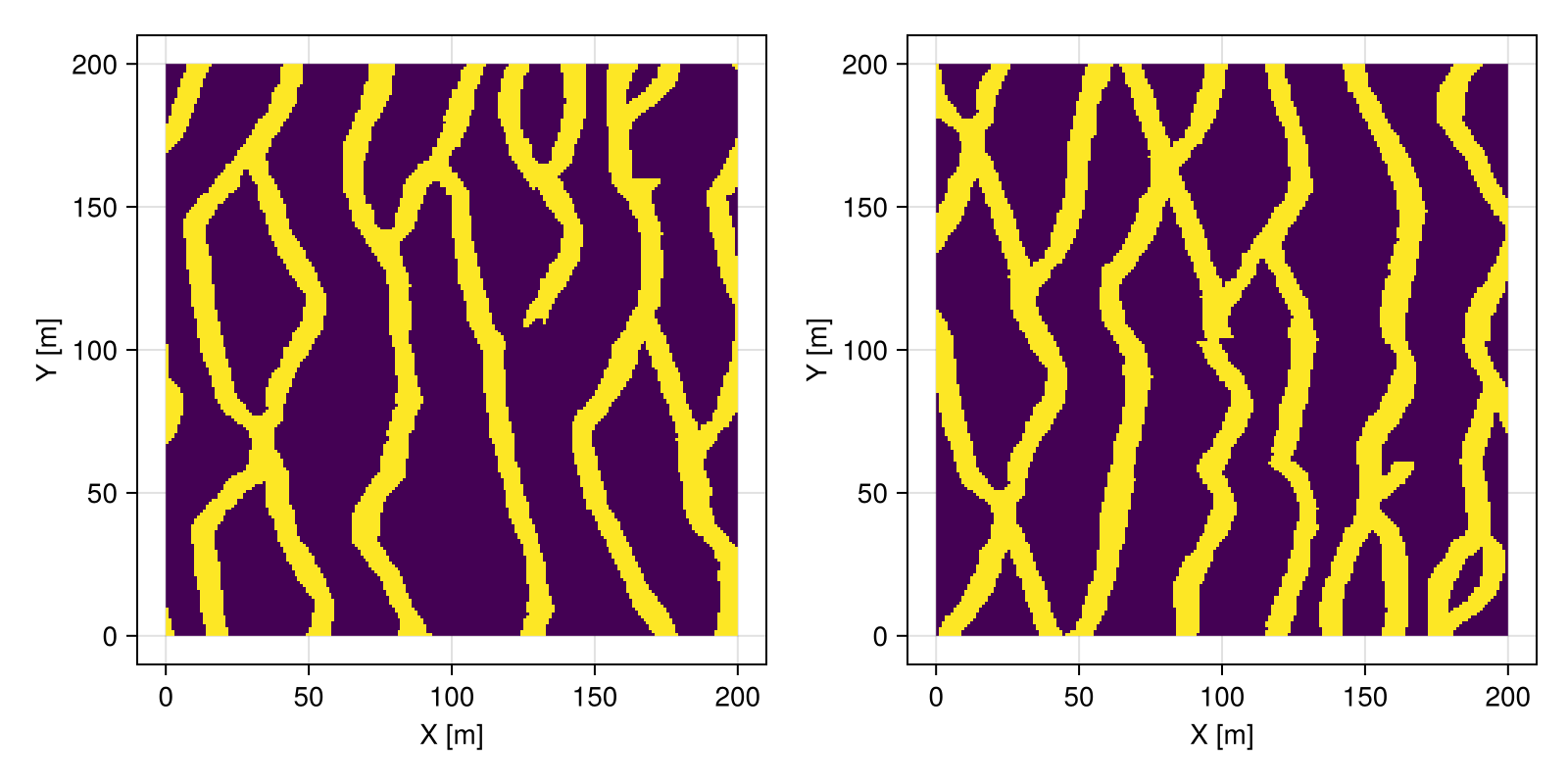 Example block output