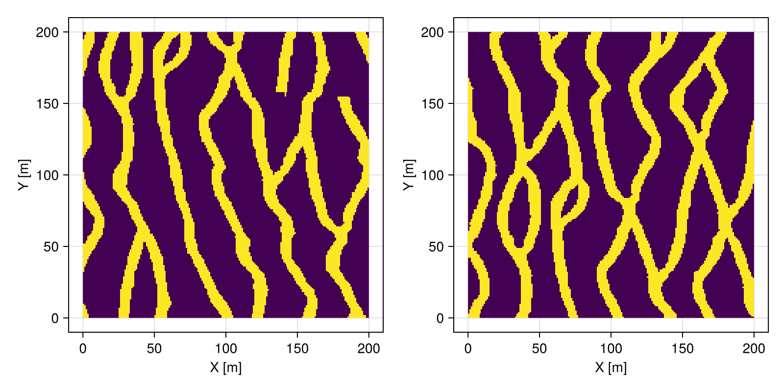 Example block output